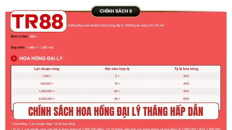 Chính sách hoa hồng đại lý tháng hấp dẫn