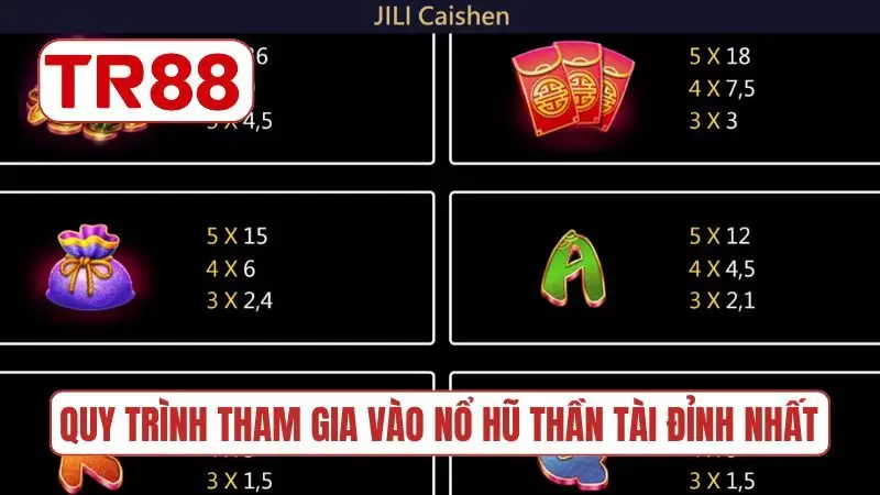 Quy trình tham gia vào nổ hũ Thần Tài đỉnh nhất